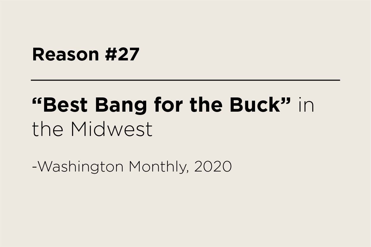 Best Bang for the Buck in the Midwest - Washington Monthly, 2020